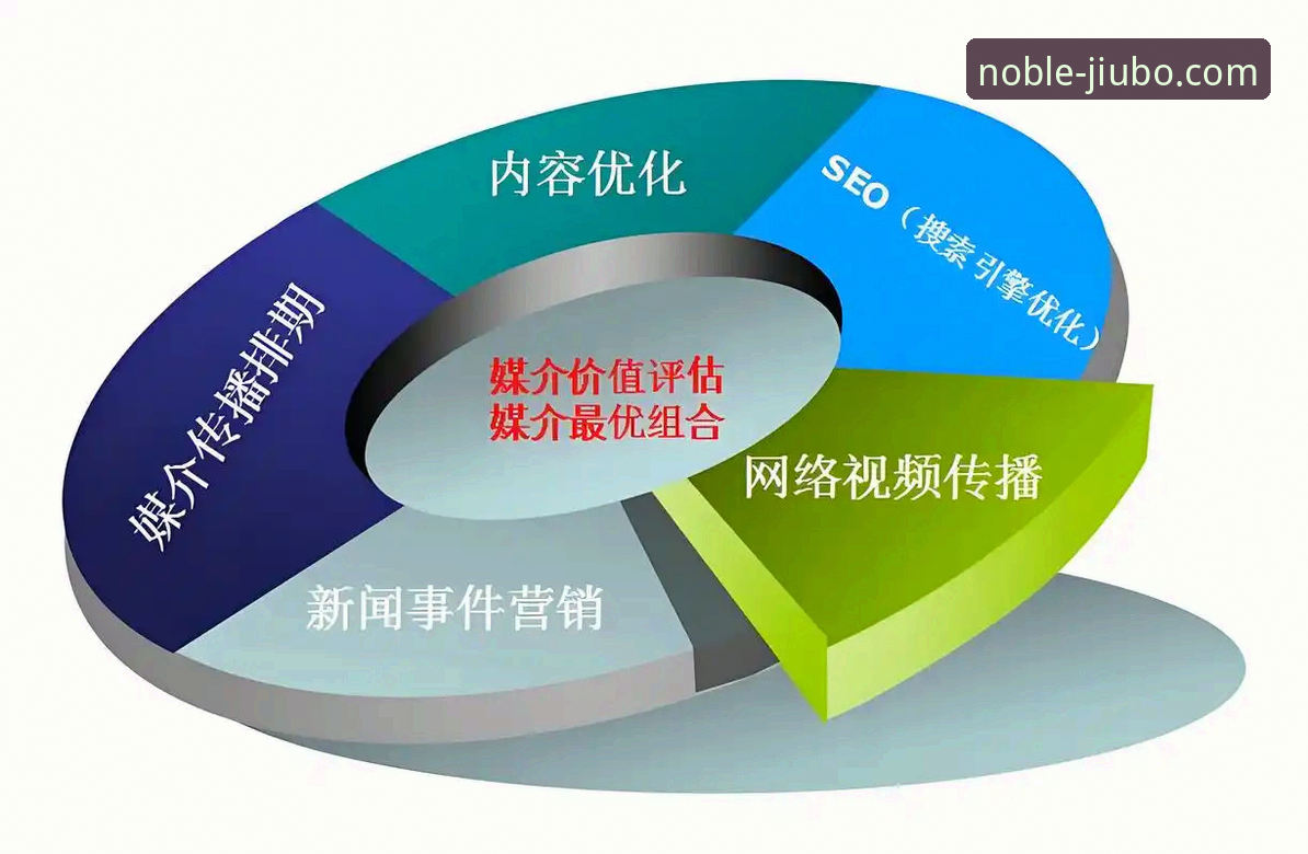 九博官方网址 揭秘:九博官方网址背后的尊贵体验真相,为何A7F3竞品望尘莫及?