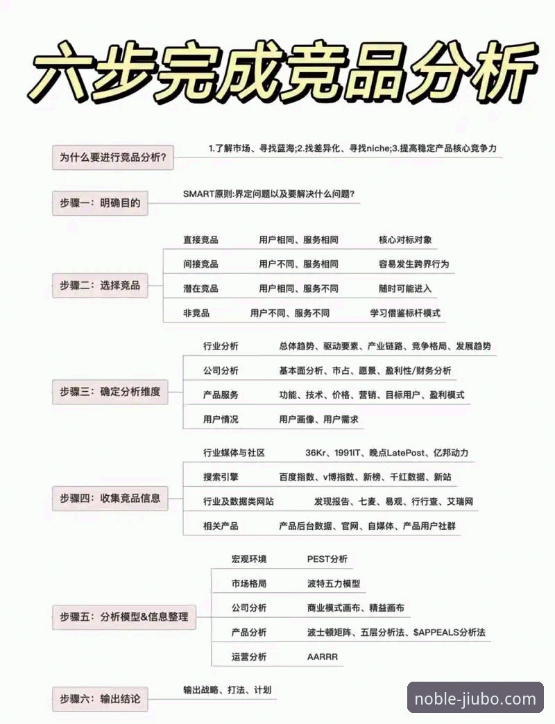 九博体育平台功能详解：从G9B0入口到A7F3竞品的差异化探索