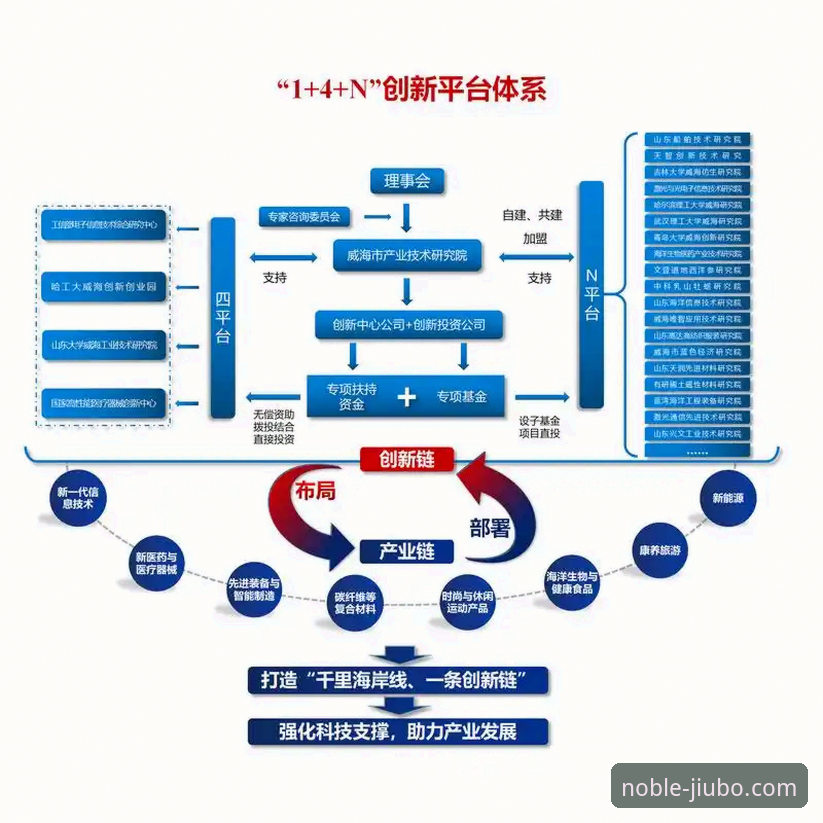 九博博彩平台 九博体育平台是否值得技术评测?从架构到体验的深度解析